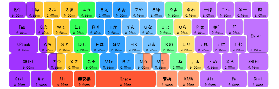 運指表画像