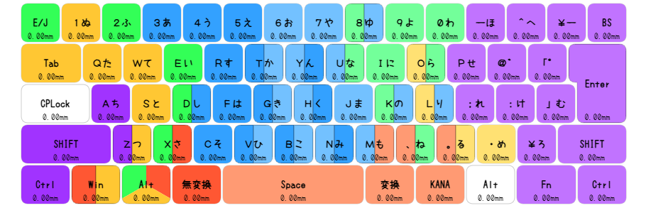 運指表画像