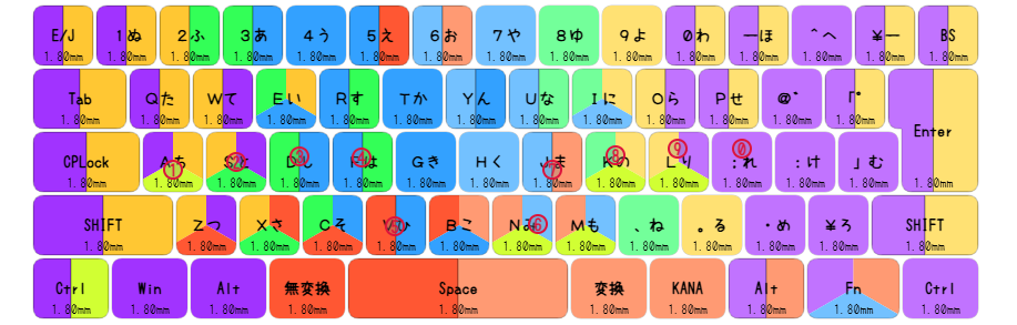 運指表画像