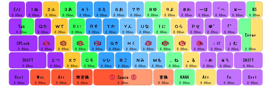 運指表画像