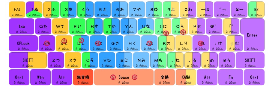 運指表画像