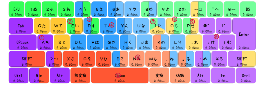 運指表画像