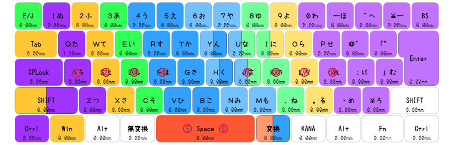 運指表画像