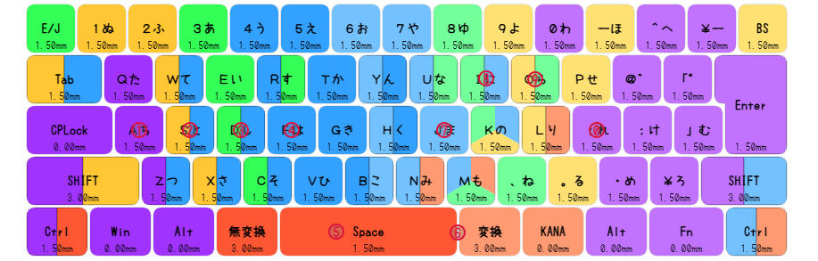 運指表画像