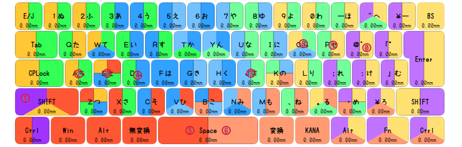 運指表画像